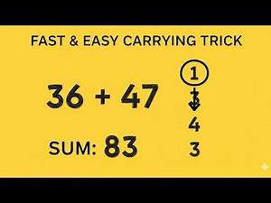 How to Add with Carrying (Regrouping) | Simple Step-by-Step Tutorial