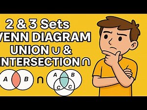 Venn Diagrams for Two & Three Sets | Union and Intersection Explained EasilyUnion & Intersection.