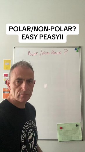 Determining Polar or Non-Polar Molecules: Easy Methods