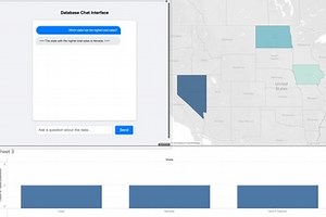 Self-Service Analytics, Powered by AI