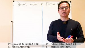 【金融保罗】Principle of Finance - 1.2 PV and FV (现在价值和未来价值)