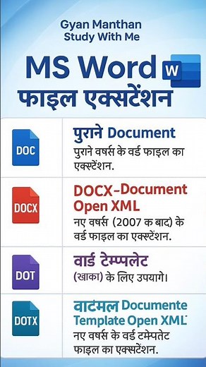 MS Word Extension Name Full Form | doc & docx Explained👉 Beginners #MSWord #computerbasic