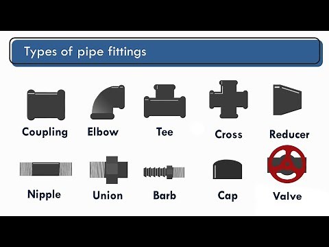 Types of pipe fittings - Vocabulary