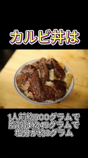 The calorie situation of kalbi donburi, a high-calorie dish made with meat and rice.