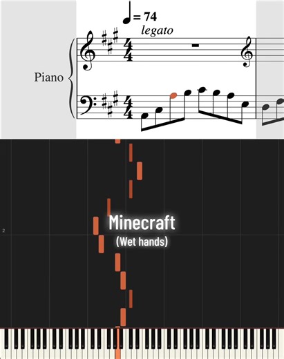 Minecraft wet hands. Piano Tutorial With Music Sheet #piano #tutorial #easy