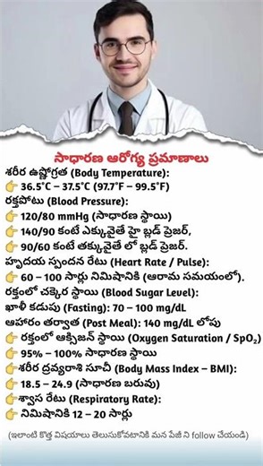 Know Your Normal Health Levels ✅ Stay Healthy, Stay Aware!
