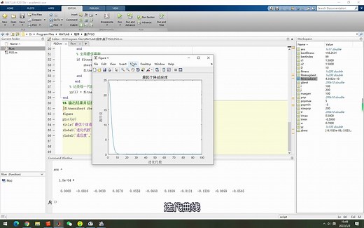 粒子群优化算法（PSO）流程及MATLAB代码