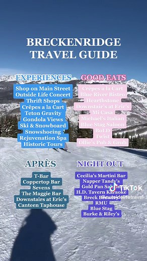 Breckenridge, Colorado Travel Guide: Skiing, Dining, and Nightlife