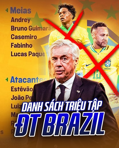 653K views · 8.4K reactions | Brazil công bố danh sách triệu tập tháng 11, không Neymar, không Endrick, không hoa mỹ, chỉ có kỷ luật #BLVAnhQuan #MCV #brazilnationalteam #selecao | BLV Anh Quân | Facebook