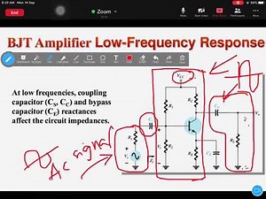 Low frequency response of CE amplifier