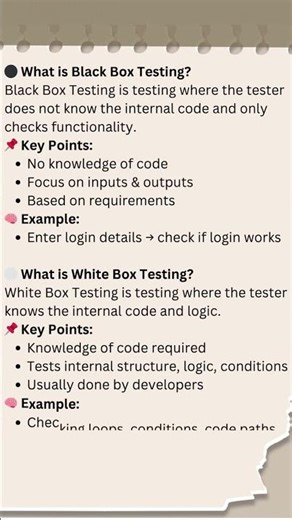 Black Box vs White Box Testing ⚫⚪ | Simple Difference #Shorts