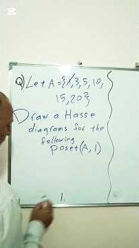 #discretemathematics 99% of Students Draw This Hasse Diagram Wrong! Simply and Clearly