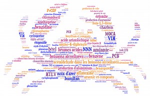 Documentaire | Cancer, l’empereur de toutes les maladies (1/2)