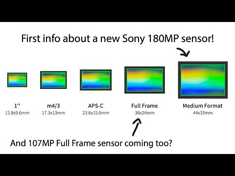 Stunning: Sony will soon announce a new 180 Megapixel medium format sensor!
