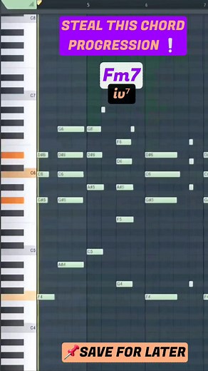 Captivating Chord Progression: A Musical Journey