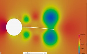 Hyperworks CFD 运动案例23：压电流体能量采集器：流固耦合