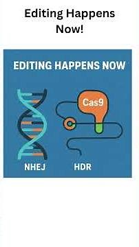 CRISPR-Cas9 Gene Editing Explained in 60 Seconds | Simple & Fast Biotechnology Revision
