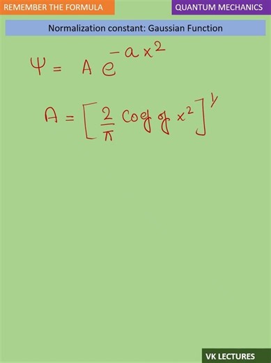 Normalization constant Gaussian Function#csirnetphysics #iitjamphysics #physicsfundamentals #physics