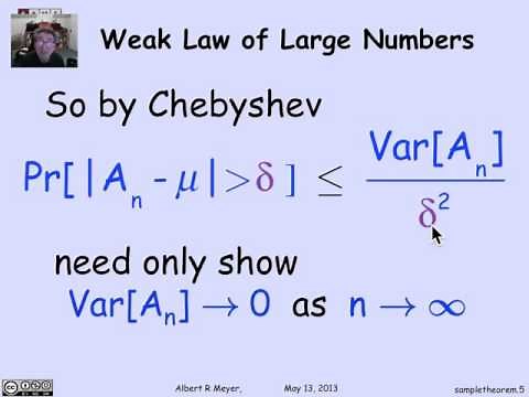4.7.3 Independent Sampling Theorem: Video