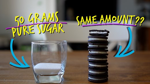 What Your Daily Recommended Amount of Sugar REALLY Looks Like. | Buff Dudes