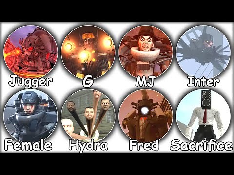 All Characters in Skibidi Toilet EXPLAINED...! Part 2