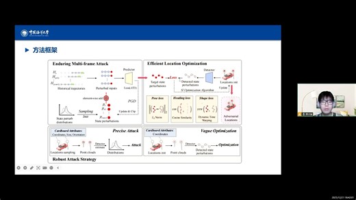 《基于优化驱动的多帧扰动框架：自动驾驶中持久、高效且稳健的轨迹预测攻击》论文分享