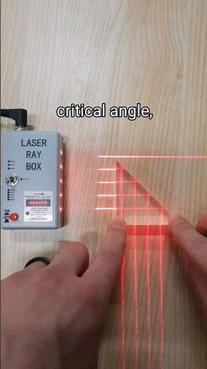 The Magic of Total Internal Reflection