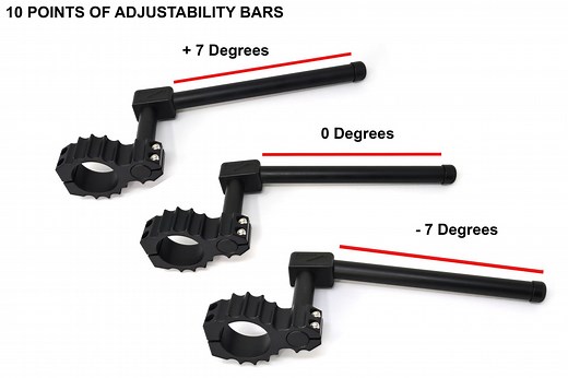 Impaktech Clip On Risers V2