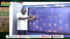5.9K views · 167 reactions | https://youtu.be/yfkXMnfggt0 || Fifi Tactical Genius! Chelsea vs Forest EXPOSED!  Madrid & Barca Drama + Richardo CLASHES with Fifi #NhyiraSports | Nhyira 104.5 FM | Facebook