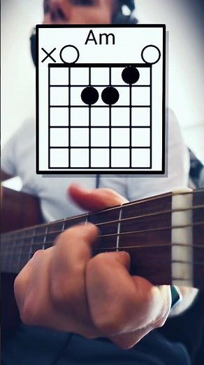 Try this viral guitar tutorial SAVE YOUR TEARS