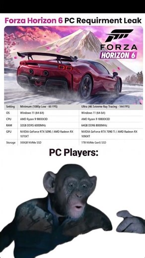 FH6 PC Requirements Leaked? 🤯 #forzahorizon6pcrequirements #leak #forzahorizon6