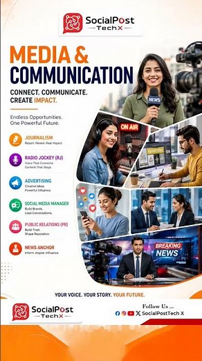 Careers in Media & Communication| High-Paying Media Careers in 2026 #MediaCareers #MassCommunication