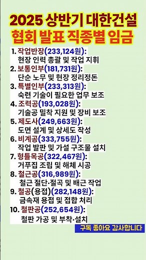2025 상반기 대한건설협회 발표 직종별 임금