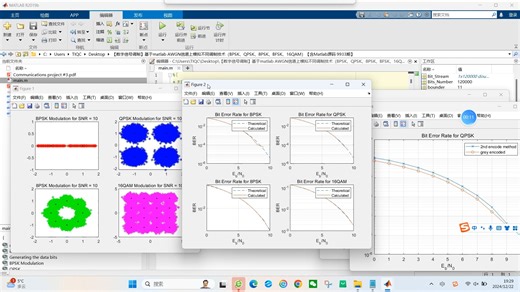 【数字信号调制】基于matlab AWGN信道上模拟不同调制技术（BPSK、QPSK、8PSK、BFSK、16QAM）【含Matlab源码 9933期】