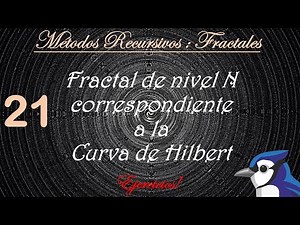 Ejercicio 21: Recursividad, Fractal: Curva de Hilbert, cantidad de lineas de un nivel N || Java