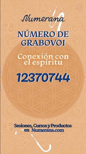 Numerology for May 1, 2026 💫 #numerology #grabovoi #numbers #energy