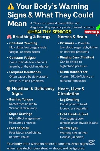 🚨 16 Warning Signs Your Body is Giving You | Health Tips & Deficiency Guide