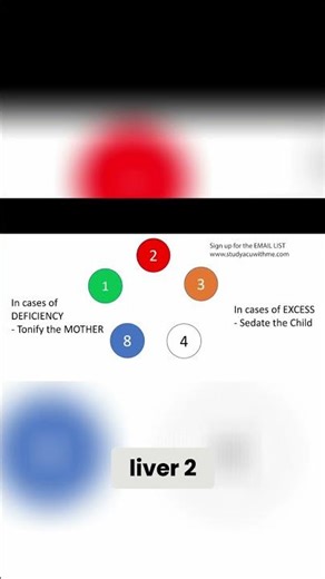 in the case of EXCESS - sedate the child point