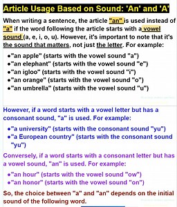 18K views · 337 reactions | Article Usage Based on Sound ('An' and 'A') | Empowering English Learning | Facebook
