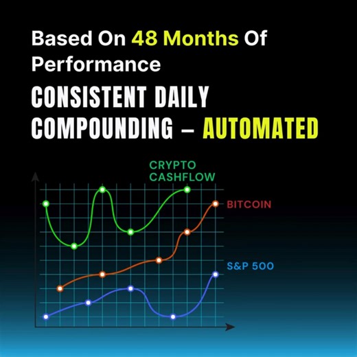 🔥 34.78% Monthly Returns Through Pure Mathematics While others promise the moon, our algorithm delivers consistent results month after month. No hype. No guesswork. Just proven mathematical models that compound small daily wins into exceptional growth. ✅ Consistent Performance - 34.78% monthly returns across multiple months in 2024 ✅ 100% Automated - Set it and forget it technology ✅ Math-Driven Strategy - Advanced algorithmic models, not gambling ✅ Real-Time Optimization - Continuous market ad
