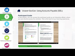 Self-Directed Learning Overview