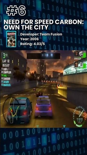 TOP 10 PSP Racing Games #gaming #psp #racinggames