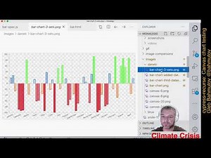 cypress-recurse: testing the canvas with bar chart