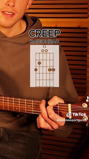 Easy Acoustic Guitar Tutorial for