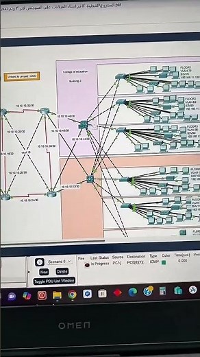 Network Design ❌ Full Networking Setup in Cisco Packet Tracer!
