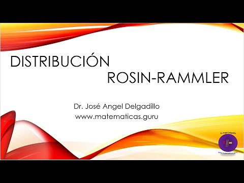 Ajuste de una distribución de Tamaño utilizando la ecuación de Rosin-Rammler.