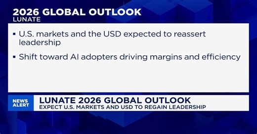 Lunate: US poised to outperform in 2026, AI rotation ahead