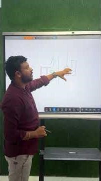 Candlesticks Strength By Candle Master Arun #bsquaretradeacademy #bsquarearun #trading #candlesticks