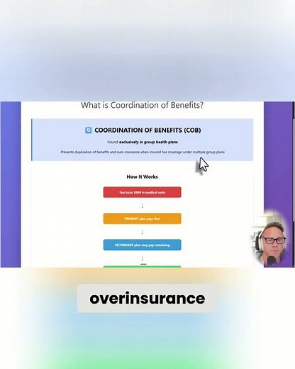 On The Insurance Exam: COB Rule—Which Plan Pays First?