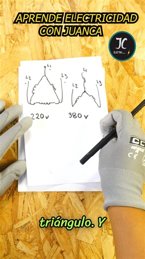 En este video vamos explicar las conexiones de un motor trifasico de 6 terminales, esto nos podemos fijar en la placa deL motor ahi nos indica las conexiones del motor trifasico. La conexio en Triangulo es en 220V y en Estrella es en 380V, en otro video estare explicando un más de estas conexiones. Para mayor contenido te invito a seguirme en mis redes sociales. #electricidadindustrial #electricos #aprendeelectricidadconjuanca #electricidadbasica #electricidaddomiciliaria #Automatizacion | Apren